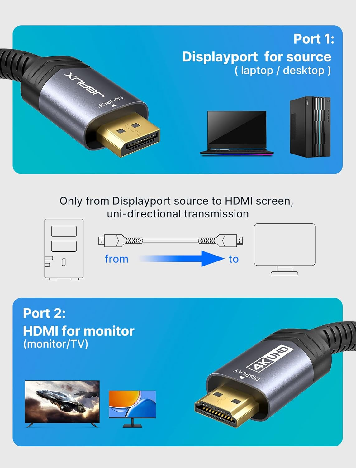 Displayport to HDMI Cable 10FT,  DP to HDMI Male to Male Video Cable FHD Nylon Braided DP to HDTV Unidirectional Cord for Dell, Monitor, Projector, Desktop, AMD, NVIDIA, Lenovo, Hp,Thinkpad-Grey