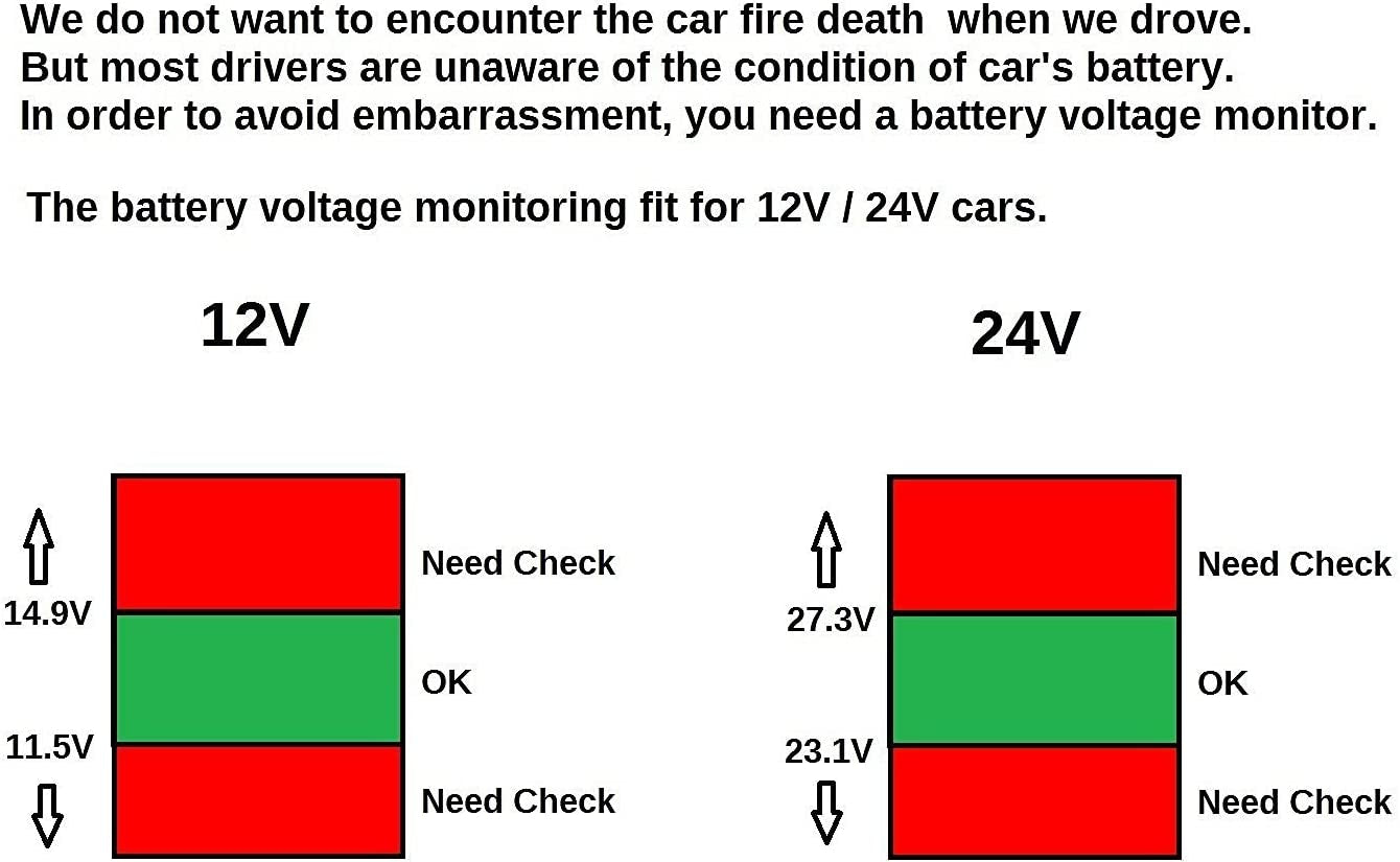 Dual USB Car Charger,4.8A Output,Cigarette Lighter Voltage Meter Compatible with Apple Iphone,Ipad,Samsung Galaxy,Lg,Google Nexus,Usb Charging Devices,Silver