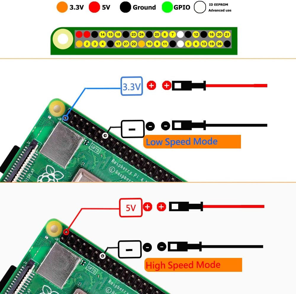 Raspberry Pi 4 Fan ABS Case with Cooling Fan, Heatsink, Simple Removable Top Cover for Pi 4 Model B/ 4B